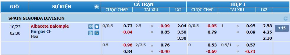 nhan-dinh-soi-keo-albacete-vs-burgos-luc-01h30-ngay-22-10-2024-2