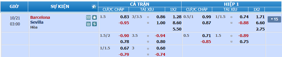 nhan-dinh-soi-keo-barcelona-vs-sevilla-luc-02h00-ngay-21-10-2024-2