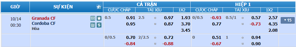 nhan-dinh-soi-keo-granada-vs-cordoba-luc-23h30-ngay-13-10-2024-2