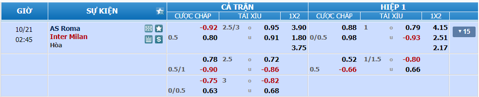 nhan-dinh-soi-keo-roma-vs-inter-luc-01h45-ngay-21-10-2024-2