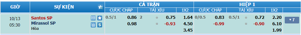 nhan-dinh-soi-keo-santos-vs-mirassol-luc-04h30-ngay-13-10-2024-2