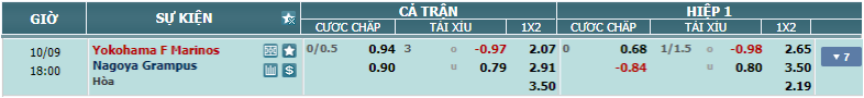 nhan-dinh-soi-keo-yokohama-marinos-vs-nagoya-grampus-luc-17h00-ngay-9-10-2024-2